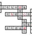 三国志幻想大陆汲汲于学填字答案大全（三国幻想大陆汲汲于学攻略）